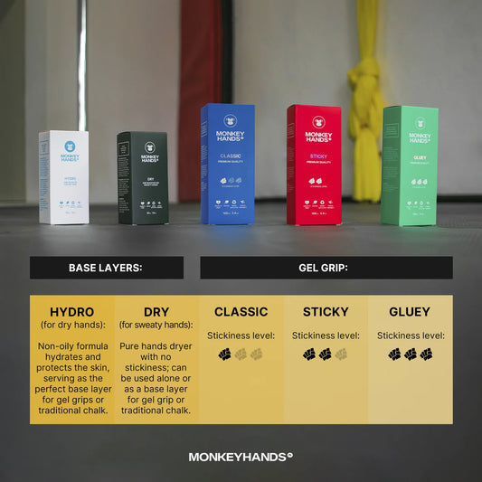 MONKEY HANDS CLASSIC GRIP 100ml